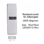 Needyessential’s resistance band